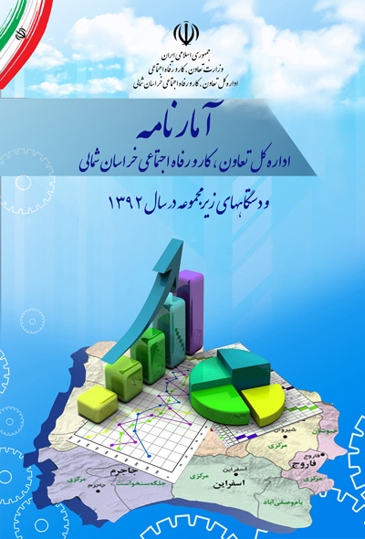 آمارنامه تعاون، کار و رفاه اجتماعی خراسان شمالی